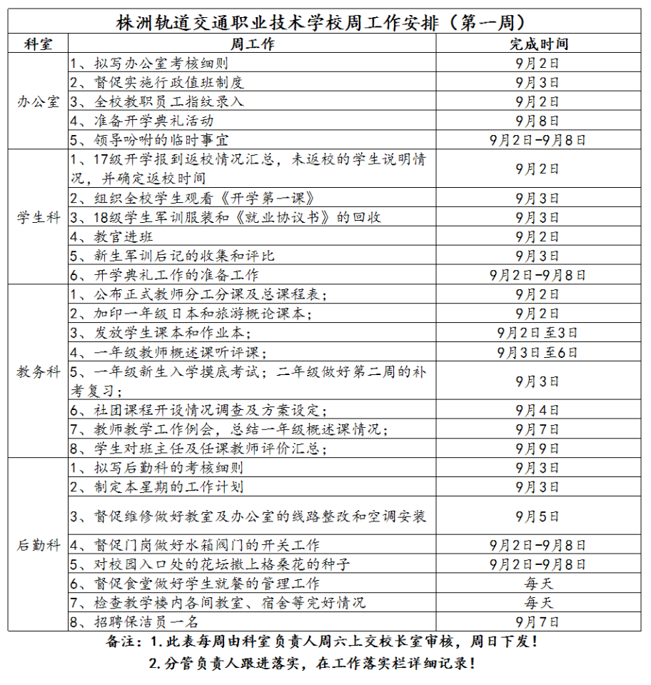 1、株軌職校第一周周工作安排_1.jpg