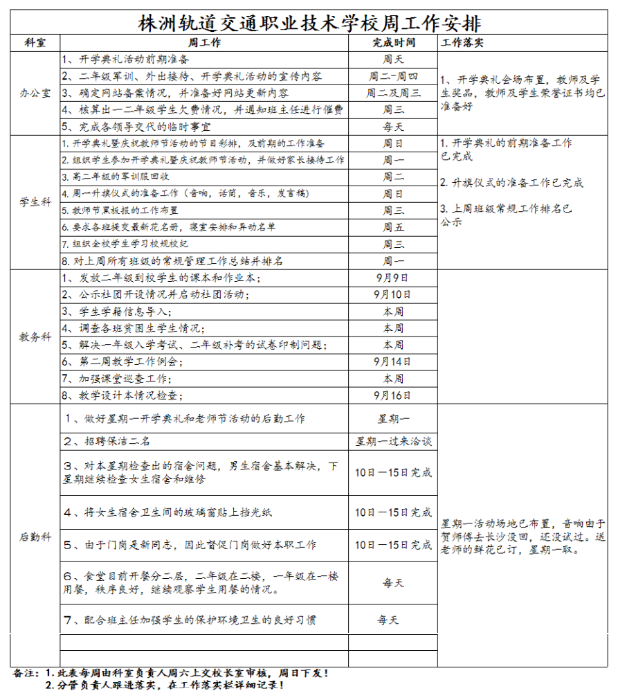 2、株軌職校第二周周工作安排_1.jpg