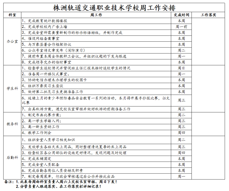 5、株軌職校第六周周工作安排_(tái)1.jpg