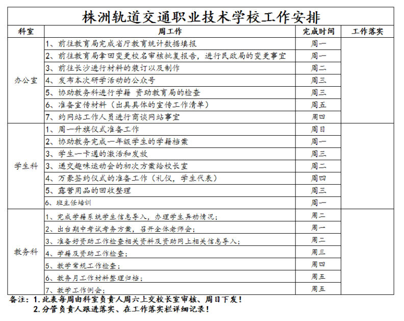 7、株軌職校第八周周工作安排_(tái)1.jpg