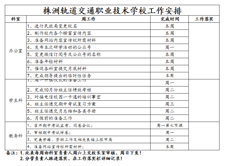 8、株軌職校第九周周工作安排_(tái)1.jpg