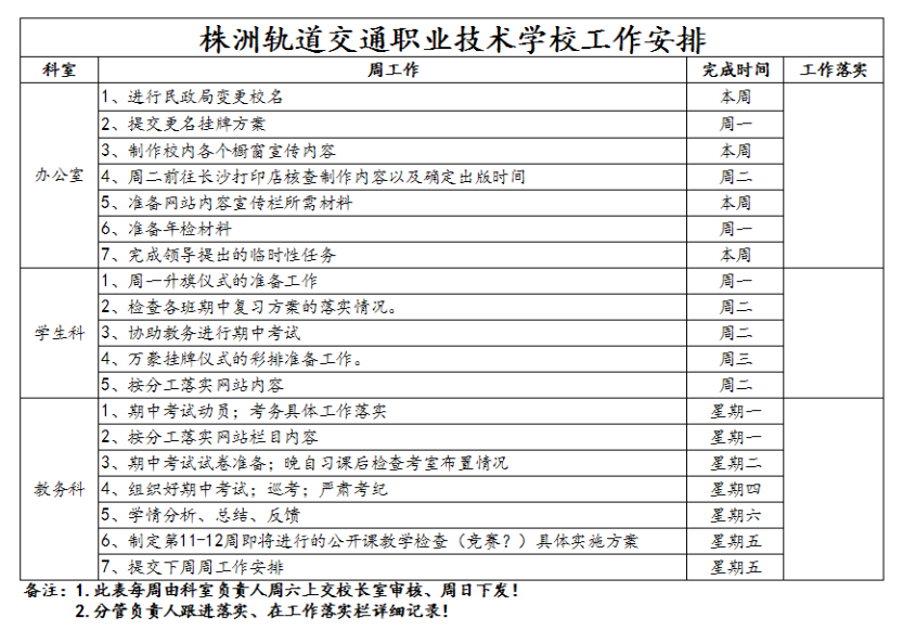 9、株軌職校第十周周工作安排_(tái)1.jpg