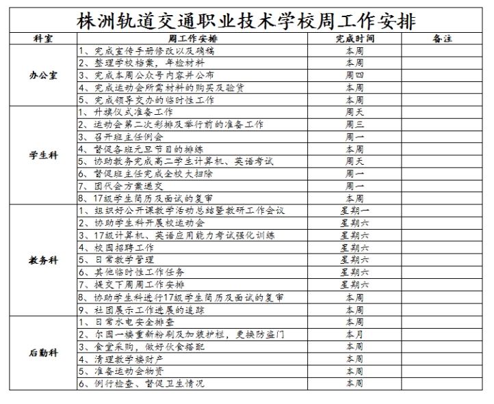 14、株軌職校第十五周周工作安排_(tái)1.jpg